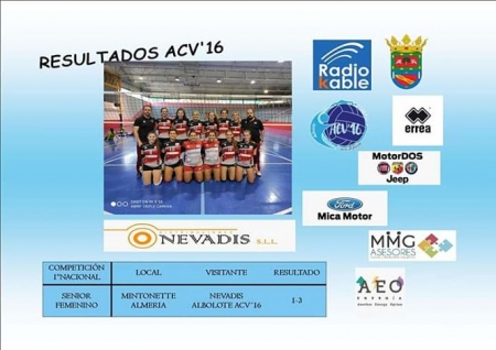 El Nevadis Albolote está en un buen momento (ACV`16) El Nevadis Albolote está en un buen momento (ACV`16)