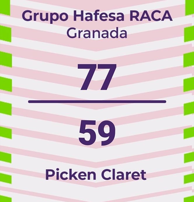 Cómoda victoria del Grupo Hafesa Raca 
