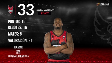 Earl Watson fue el jugador mas destacado en la victoria ante Lleida (FUNDACIÓN CB GRANADA) Earl Watson fue el jugador mas destacado en la victoria ante Lleida (FUNDACIÓN CB GRANADA)