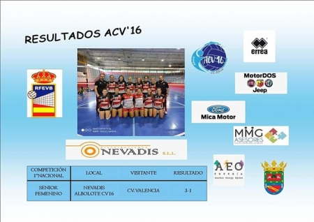 El Nevadis Albolote venció su partido (ACV`16) El Nevadis Albolote venció su partido (ACV`16)