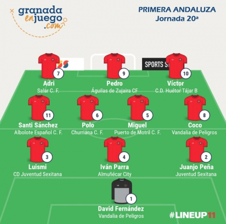 Once de la semana de la jornada 20ª en Primera Andaluza Sénior (GRJ) Once de la semana de la jornada 20ª en Primera Andaluza Sénior (GRJ)