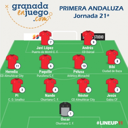 Once de la semana de la jornada 21ª en Primera Andaluza Sénior (GRJ) Once de la semana de la jornada 21ª en Primera Andaluza Sénior (GRJ)