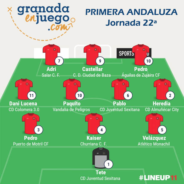 Once de la semana de la jornada 22ª en Primera Andaluza Sénior (GRJ)