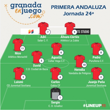 Once de la semana de la jornada 24ª en Primera Andaluza Sénior (GRJ) Once de la semana de la jornada 24ª en Primera Andaluza Sénior (GRJ)