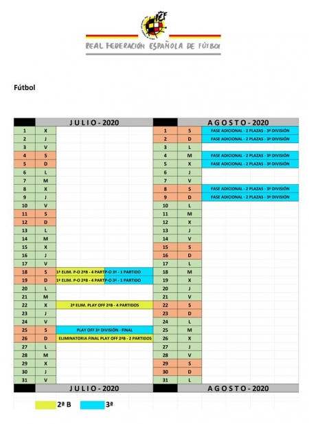 Propuesta de la RFEF para la celebración del `Play Off Express` (RFEF) Propuesta de la RFEF para la celebración del `Play Off Express` (RFEF)