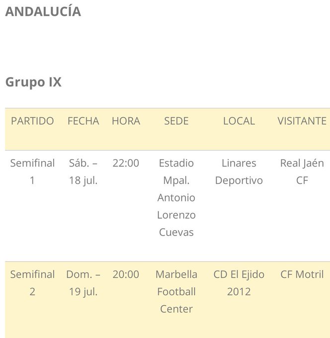 Horarios de las semifinales del grupo IX (RFEF)