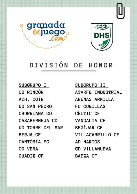 Así será la subdivisión en el grupo 2 de División de Honor Así será la subdivisión en el grupo 2 de División de Honor