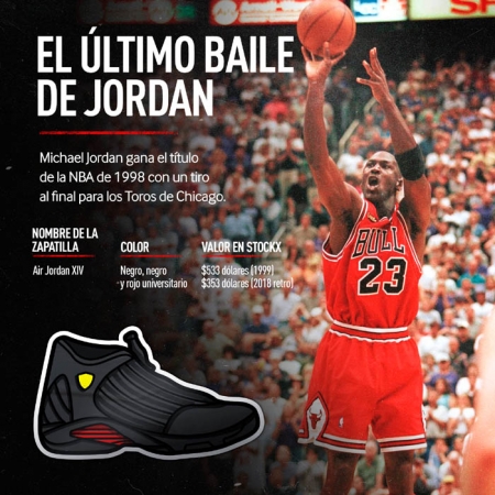 Jordan, el último baile