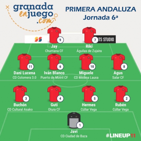 Once de la semana en la sexta jornada de Primera Andaluza Sénior (GRJ) Once de la semana en la sexta jornada de Primera Andaluza Sénior (GRJ)