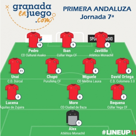 Once de la semana en la sétima jornada de Primera Andaluza Sénior (GRJ) Once de la semana en la sétima jornada de Primera Andaluza Sénior (GRJ)