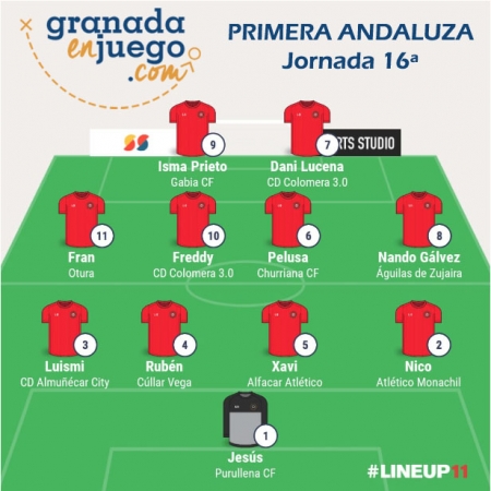 Once de la semana tras la disputa de la jornada 16ª en Primera Andaluza (GRJ)