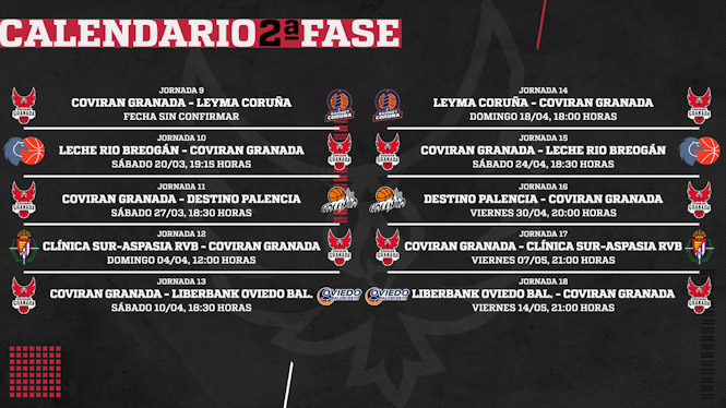 Calendario del Covirán Granada para la segunda fase (FUNDACIÓN CB GRANADA) 