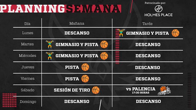 Palning semanal del Covirán granada (FUNDACION CB GRANADA)