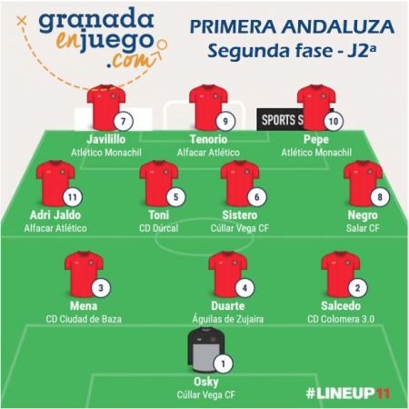 Once de la semana de la segunda jornada de la Segunda Fase en Primera Andaluza