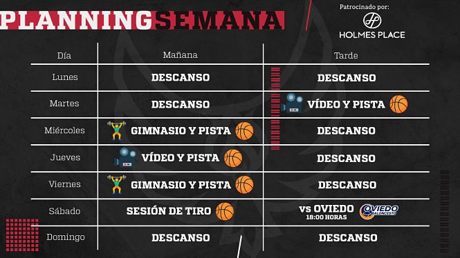 Planning semanal del Covirán Granada (FUNDACION CB GRANADA)