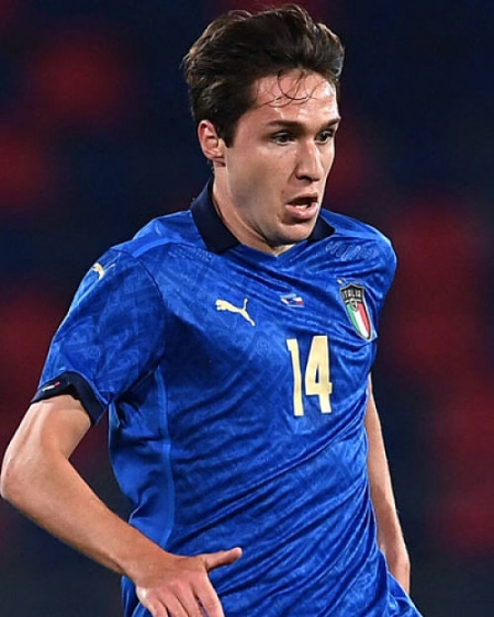 Imagen del futbolista italiano Federico Chiesa (LIVE FUTBOL) Imagen del futbolista italiano Federico Chiesa (LIVE FUTBOL)