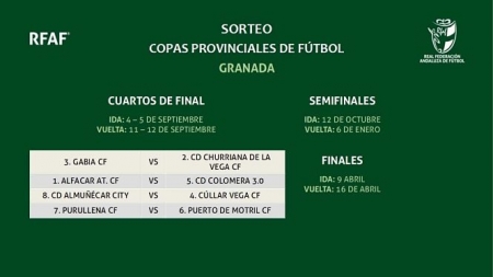 Emparejamientos de los cuartos de final de la Copa Provincial (RFAF) Emparejamientos de los cuartos de final de la Copa Provincial (RFAF)