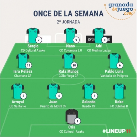 Once de la segunda jornada en la Primera Andaluza Sénior (GRJ) Once de la segunda jornada en la Primera Andaluza Sénior (GRJ)