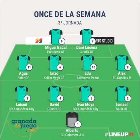 Once de la tercera jornada en la Primera Andaluza Sénior (GRJ) Once de la tercera jornada en la Primera Andaluza Sénior (GRJ)