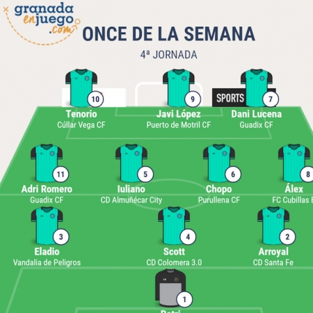 Once de la cuarta jornada en Primera Andaluza Sénior (GRJ) Once de la cuarta jornada en Primera Andaluza Sénior (GRJ)