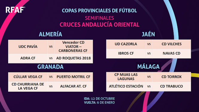 Enfrentamientos de semifinales de Andalucía Oriental de la Copa Provincial (RFAF)