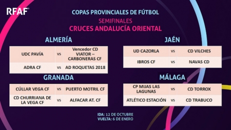 Enfrentamientos de semifinales de Andalucía Oriental de la Copa Provincial (RFAF) Enfrentamientos de semifinales de Andalucía Oriental de la Copa Provincial (RFAF)