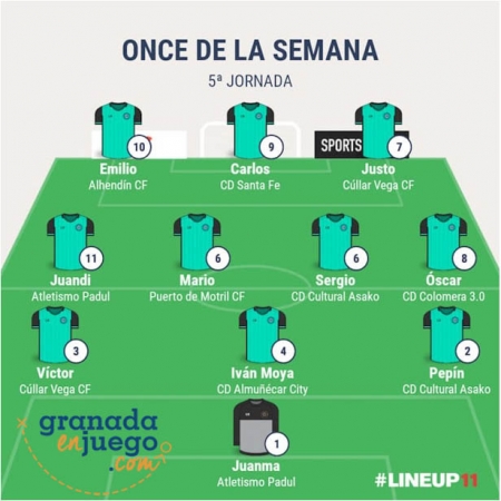 Once de la quinta jornada en Primera Andaluza Sénior (GRJ) Once de la quinta jornada en Primera Andaluza Sénior (GRJ)