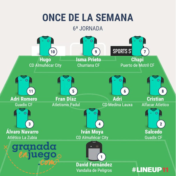 Once de la semana de la jornada sexta en Primera Andaluza Sénior 