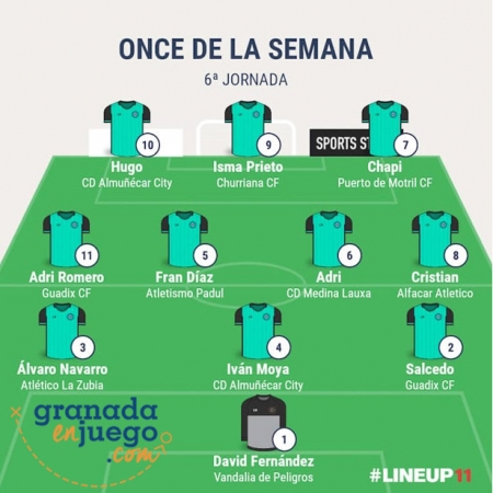 Once de la semana de la jornada sexta en Primera Andaluza Sénior Once de la semana de la jornada sexta en Primera Andaluza Sénior