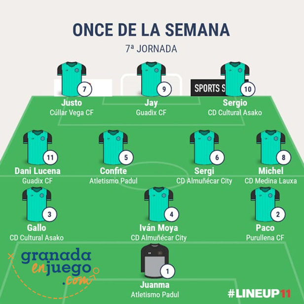 Once de la séptima jornada en la Primera Andaluza Sénior (GRJ)
