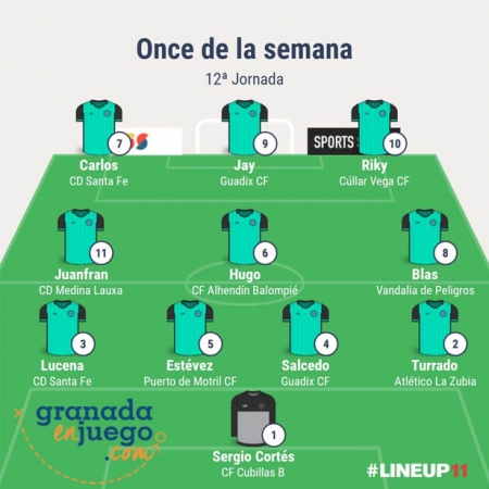 Once de la semana de la jornada duodécima en Primera Andaluza Sénior (GRJ)