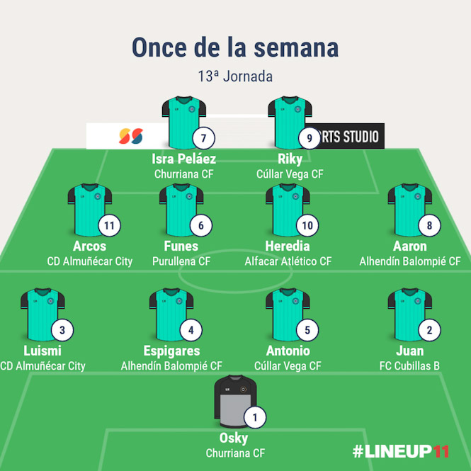Once de la semana de la jornada decimotercera en Primera Andaluza Sénior (GRJ)