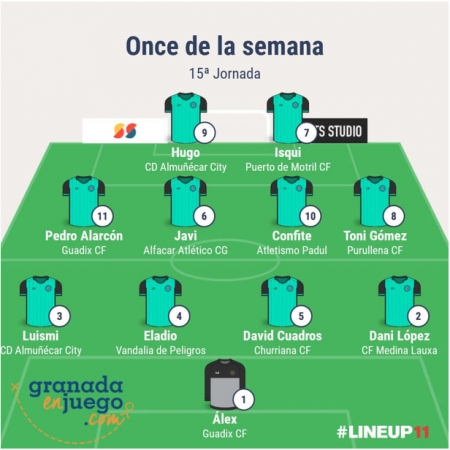 Once de la decimoquinta jornada en Primera Andaluza Sénior (GRJ) Once de la decimoquinta jornada en Primera Andaluza Sénior (GRJ)