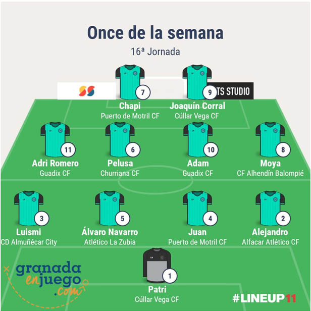 Once de la semana de la jornada decimosexta en Primera Andaluza Sénior (GRJ)