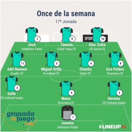 Once de la primera jornada de la segunda vuelta en Primera Andaluza Sénior (GRJ) Once de la primera jornada de la segunda vuelta en Primera Andaluza Sénior (GRJ)