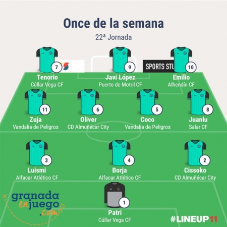 Onde de la vigésimo primera jornada en Primera Andaluza Sénior (GRJ)