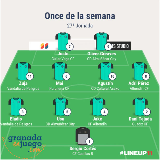 Once de la vigesimoséptima jornada en Primera Andaluza Sénior (GRJ)