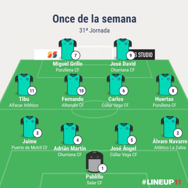 Once inicial de la trigésimo primera jornada en Primera Andaluza Sénior (GRJ) Once inicial de la trigésimo primera jornada en Primera Andaluza Sénior (GRJ)