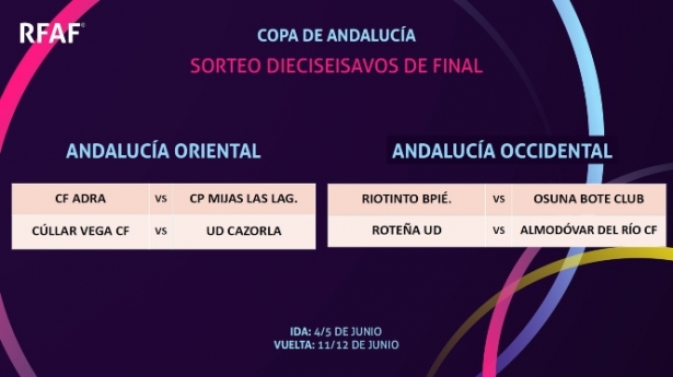Dieciseisavos de final de la Copa Andalucía (RFAF) Dieciseisavos de final de la Copa Andalucía (RFAF)