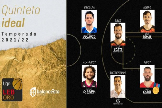 Quinteto ideal de LEB Oro (FEB) Quinteto ideal de LEB Oro (FEB)