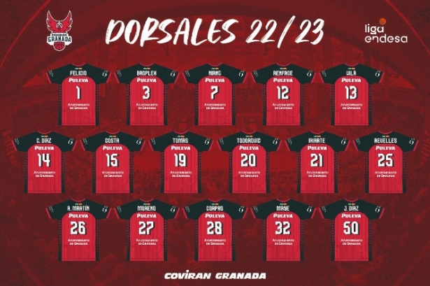 Dorsales del Covirán Granada para la próxima temporada (FUNDACIÓN CB GRANADA) Dorsales del Covirán Granada para la próxima temporada (FUNDACIÓN CB GRANADA)