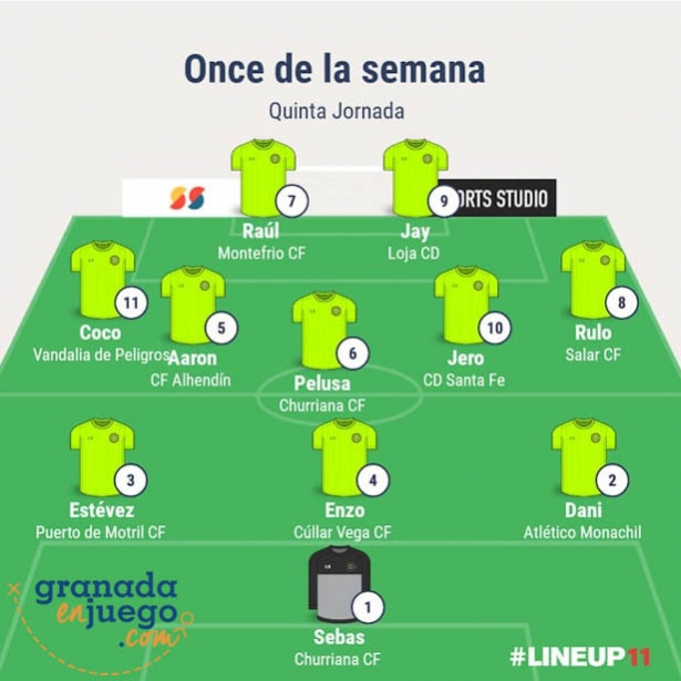 Once inicial de la quinta jornada en Primera Andaluza Sénior (GRJ) Once inicial de la quinta jornada en Primera Andaluza Sénior (GRJ)