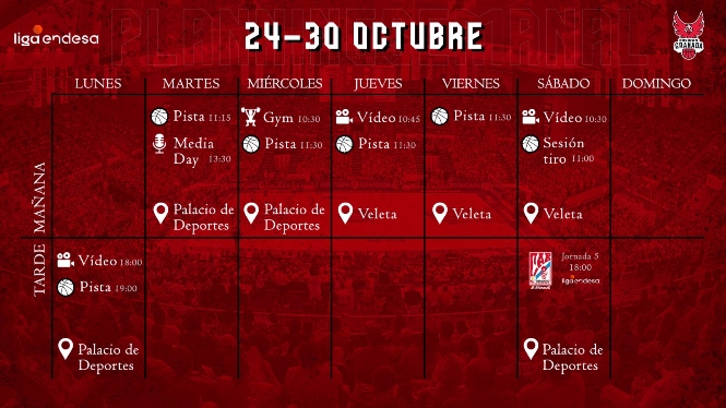 Plan semanal del Covirán Granada (FUNDACIÓN CB GRANADA) 