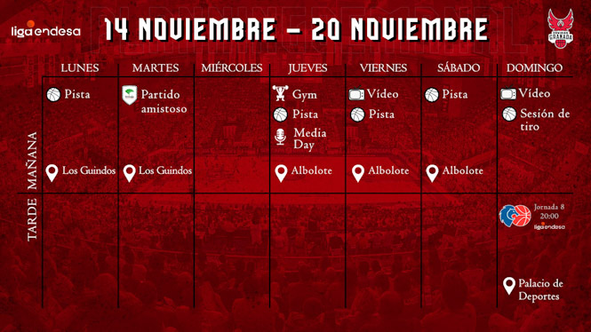 Planning semanal del Covirán Granada (FUNDACIÓN CB GRANADA)