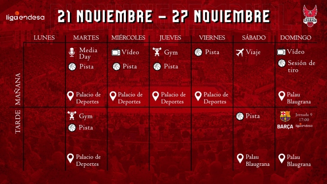 Plan semanal del Covirán Granada (FUNDACIÓN CB GRANADA)