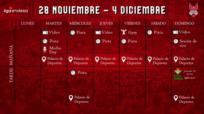 Plan semanal del Covirán Granada (FUNDACIÓN CB GRANADA) 