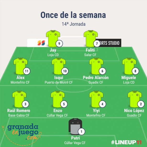 Once más destacado de la última jornada del año (GRJ) Once más destacado de la última jornada del año (GRJ)