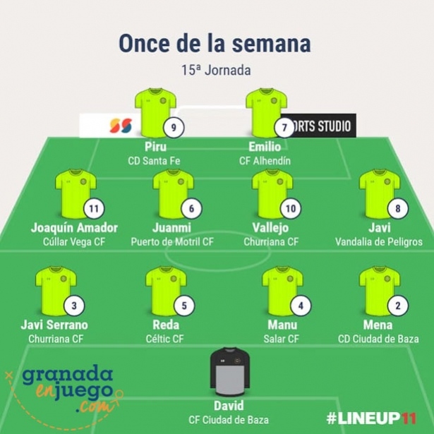 Once inicial de la jornada en Primera Andaluza (GRJ) Once inicial de la jornada en Primera Andaluza (GRJ)