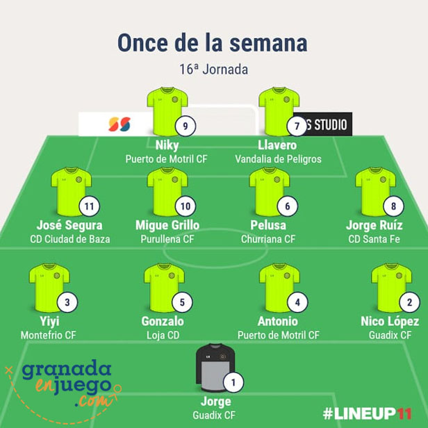 Once de la semana en la primera jornada de la segunda vuelta de Primera Andaluza (GRJ)