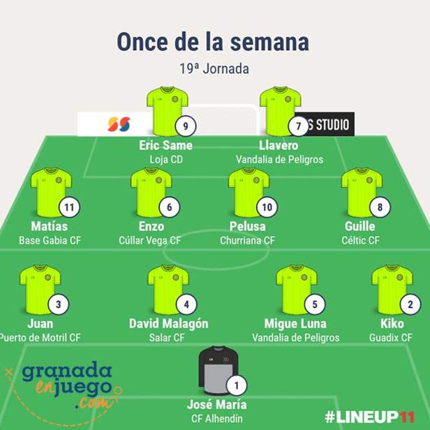 Nuestro once de la semana en Primera Andaluza Sénior (GRJ)